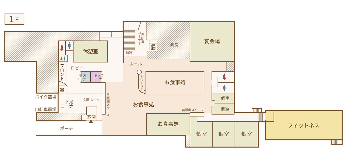 館内マップ一階