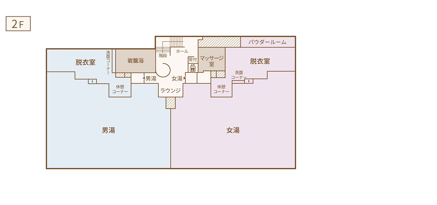 館内マップ二階